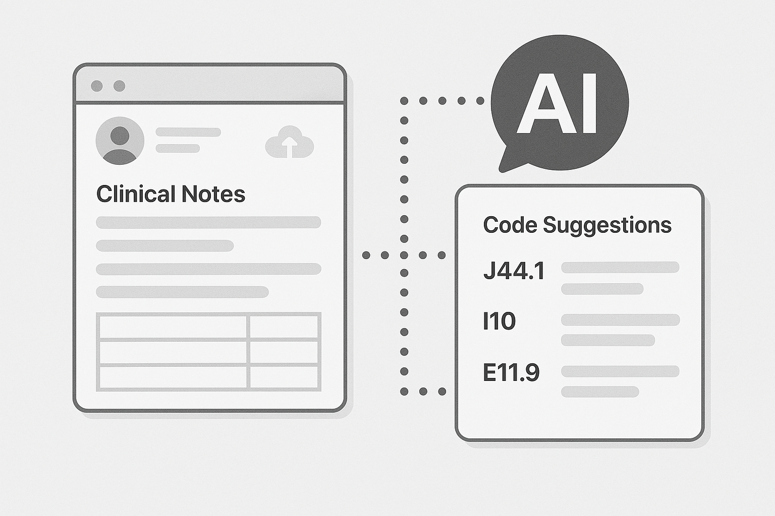 Instant Analysis Demo